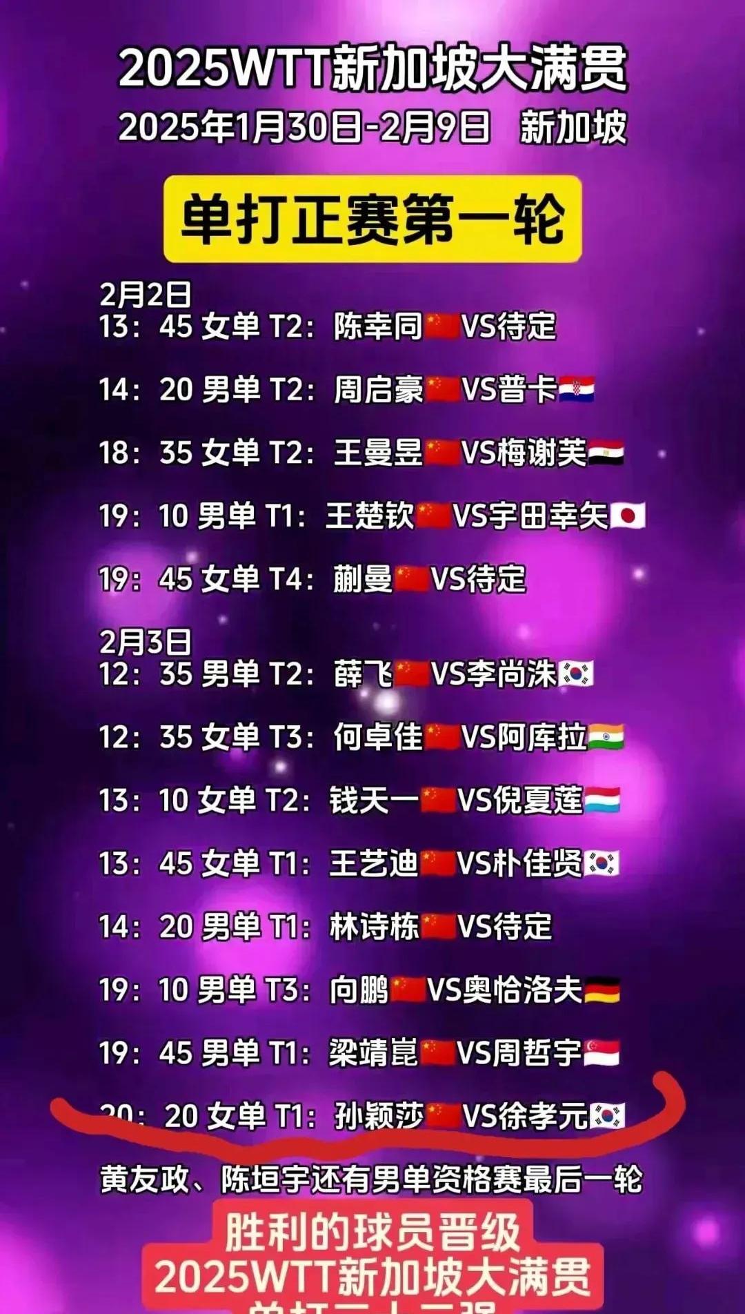 球队实力悬殊，比赛结果早已注定