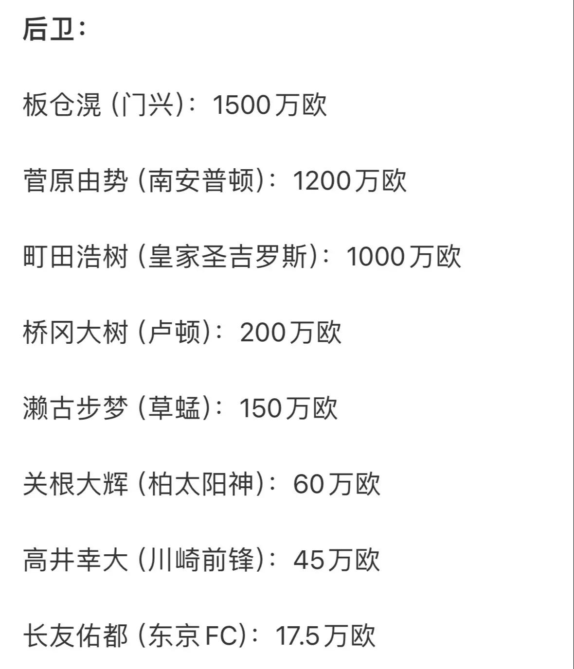 球队实力悬殊，比赛结果早已注定