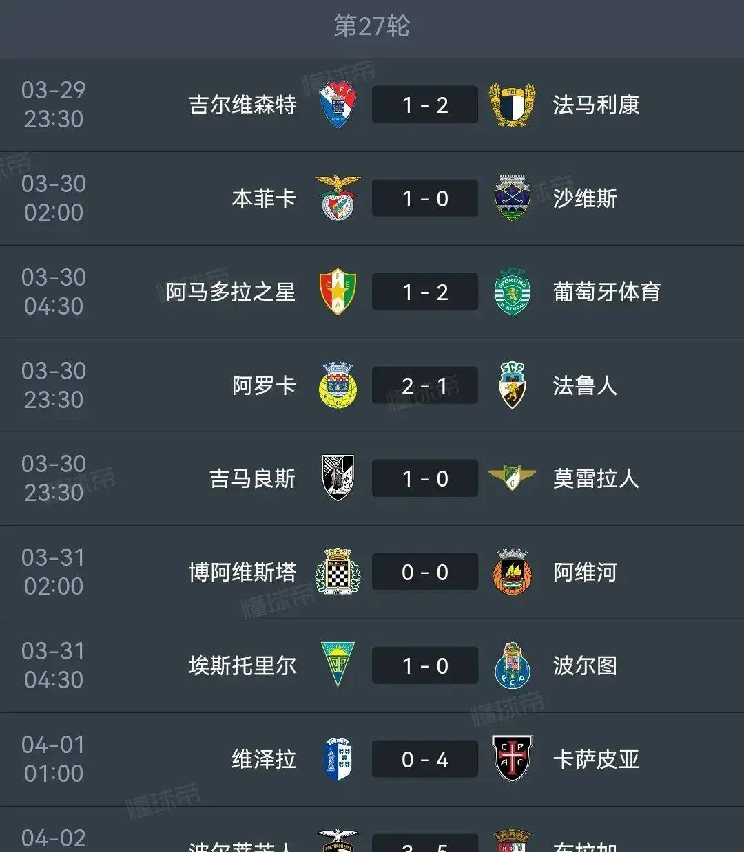 包含波尔多队客场失利，法甲球队积分榜继续下滑的词条