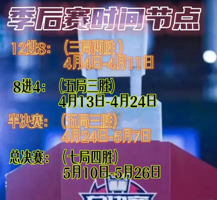 关键一战注定激烈，球队实力对比遭人关注